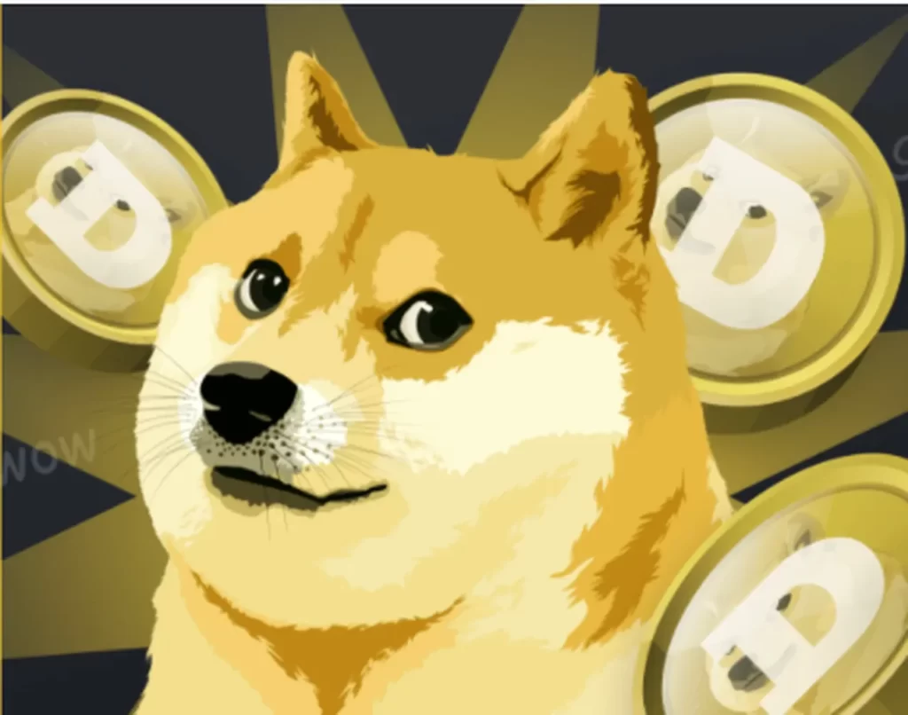 How do I buy cryptocurrency? Bitcoin, Dogecoin, Shiba Inu, Ethereum, Tether