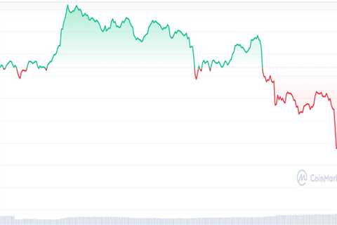 Bitcoin, Ethereum, Shiba Inu, Solana Price Analysis — 17 February Morning Prediction - Shiba Inu..