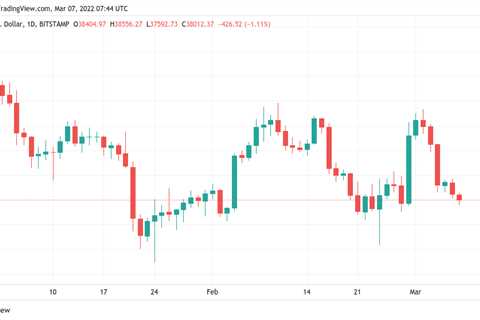 Rate hikes, CPI and war in Europe — 5 things to watch in Bitcoin this week