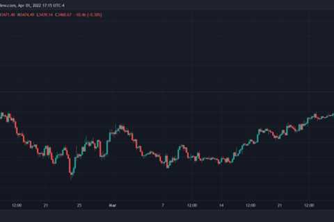 Arthur Hayes’ Crystal Ball Predicts: Ethereum To 5 Digits