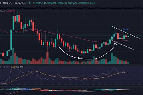 SHIB Price Advances Toward $0.000035 Amid Bullish Formation - Shiba Inu Market News