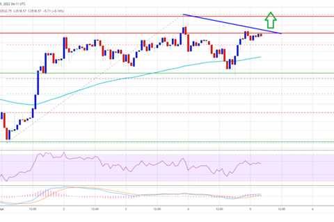 Ethereum Gearing For Another Lift-Off, Why ETH Could Test $3,750