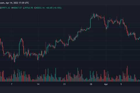 Is Bitcoin Headed For A Correction After Brief Recovery; Vital Trading Levels