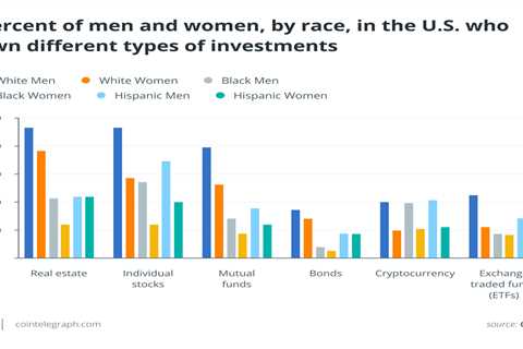 The world doesn’t need banks, policymakers or NGOs — It needs DeFi