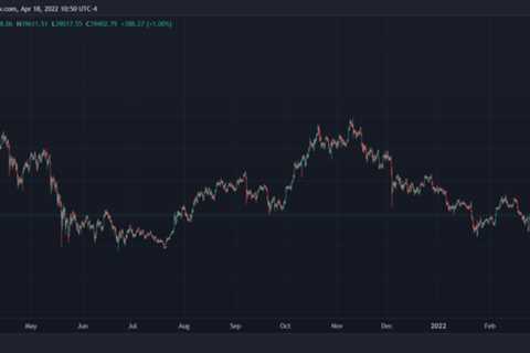 Bitcoin Traders Long The $39K Dip, Will BTC Head In Expected Direction?