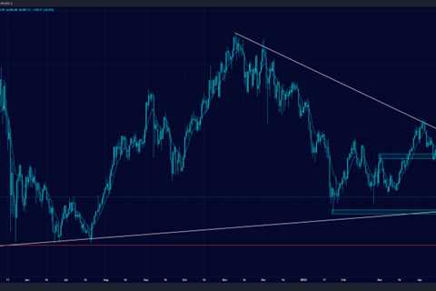 Ethereum Price Prediction May 2022: Will ETH Reach $5,000 in May?