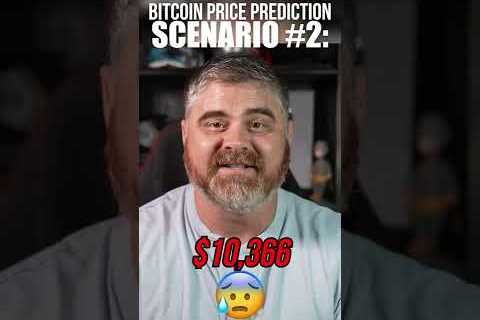 Bitcoin Price Prediction – Scenario 2