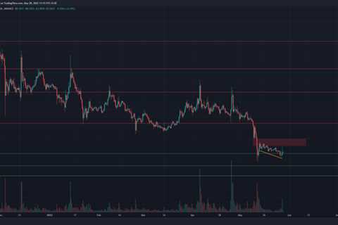 Dogecoin: Despite a bullish divergence, why a short position may by the way to go