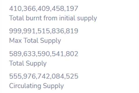 Three huge developments that could help Shiba Inu price recover - Shiba Inu Market News