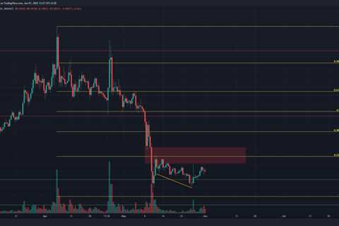 How Dogecoin’s [DOGE] two key levels will come into play here