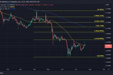 Dogecoin traders in conflict of HODLing or selling should read this