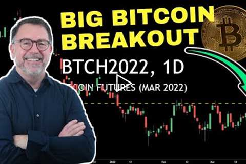 Bitcoin News (Breakout) Crypto Mining MARA Stock