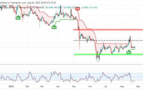 Dogecoin price on the threshold, ready to face off sellers at $0.1000