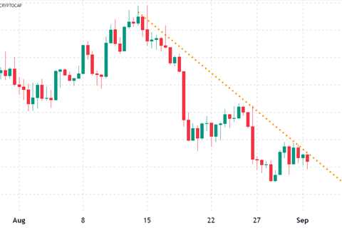 The total crypto market cap continues to crumble as the dollar index hits a 20 year high