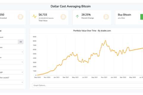 3 ways to trade Bitcoin and altcoins during a bear market