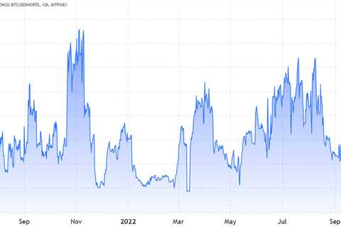 Bitcoin margin long-to-short ratio at Bitfinex reach the highest level ever