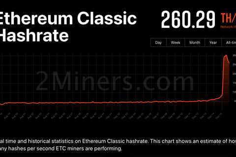 What’s next for Bitcoin and the crypto market now that the Ethereum Merge is over?