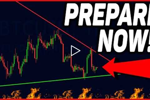 THIS WILL HAPPEN TO BITCOIN IF WE BREAK THIS... [prepare now]