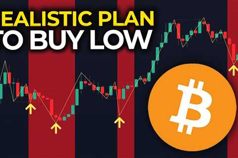 Realistic Plan to Buy The Bitcoin Bottom (When to Buy Crypto)