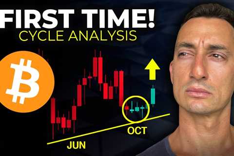 The FLIP in ACTION! First Time Testing Bitcoin & Crypto Bulls Since Stocks Cycle Low!