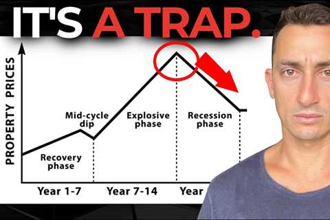 Smart Money Is Setting Violent Swings To TRAP Dumb Money. | This Will Shake Out SP500 Investors