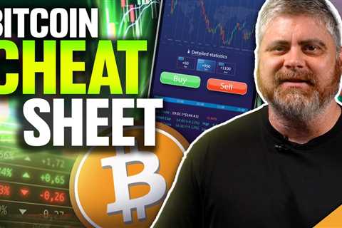 Bitcoin Cheat Sheet (CME Gaps Simplified)