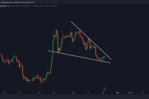 RT @rovercrc: #Bitcoin Falling Wedge! 🔥👇 https://t.co/vn1SFkTz5S