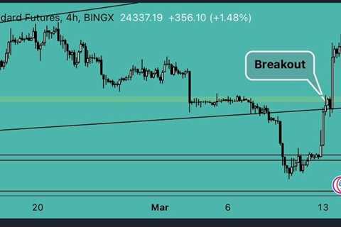 #Bitcoin breaks the resistance of $22,500 and continues the upward movement.…