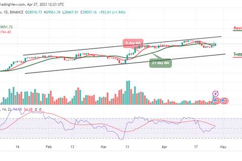 BTC/USD Bounces Above $29,000 Resistance Level