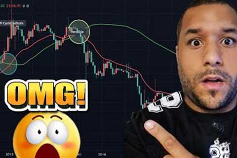 ⚠️ EMERGENCY VIDEO! ⚠️ BITCOIN''S About To Take EVERYONE BY SURPRISE! WATCH ASAP (MEGA URGENT!)