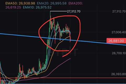 割れてくれ…🤣 ＃BTC ＃Bitcoin https://t.co/41Mj13hHWi