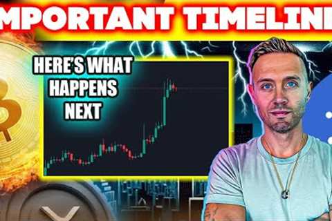 Most CRUCIAL Crypto Timeline: We''re NOT in the BITCOIN Bull Run Yet!