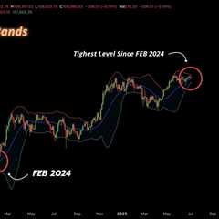 Bitcoin Price Prediction: Can BTC Hit $190K in the Coming Months?
