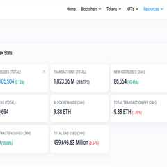 Best Arbitrum Gaming and NFT Projects to Buy Now