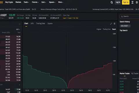 Crypto Liquidity: Meaning, Why It Matters & How to Measure