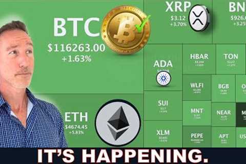 Bitcoin and Altcoins Take Off. New U.S. Tether, Paypal & HyperLiquid, Eth & LINK